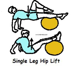 Single leg hip lift